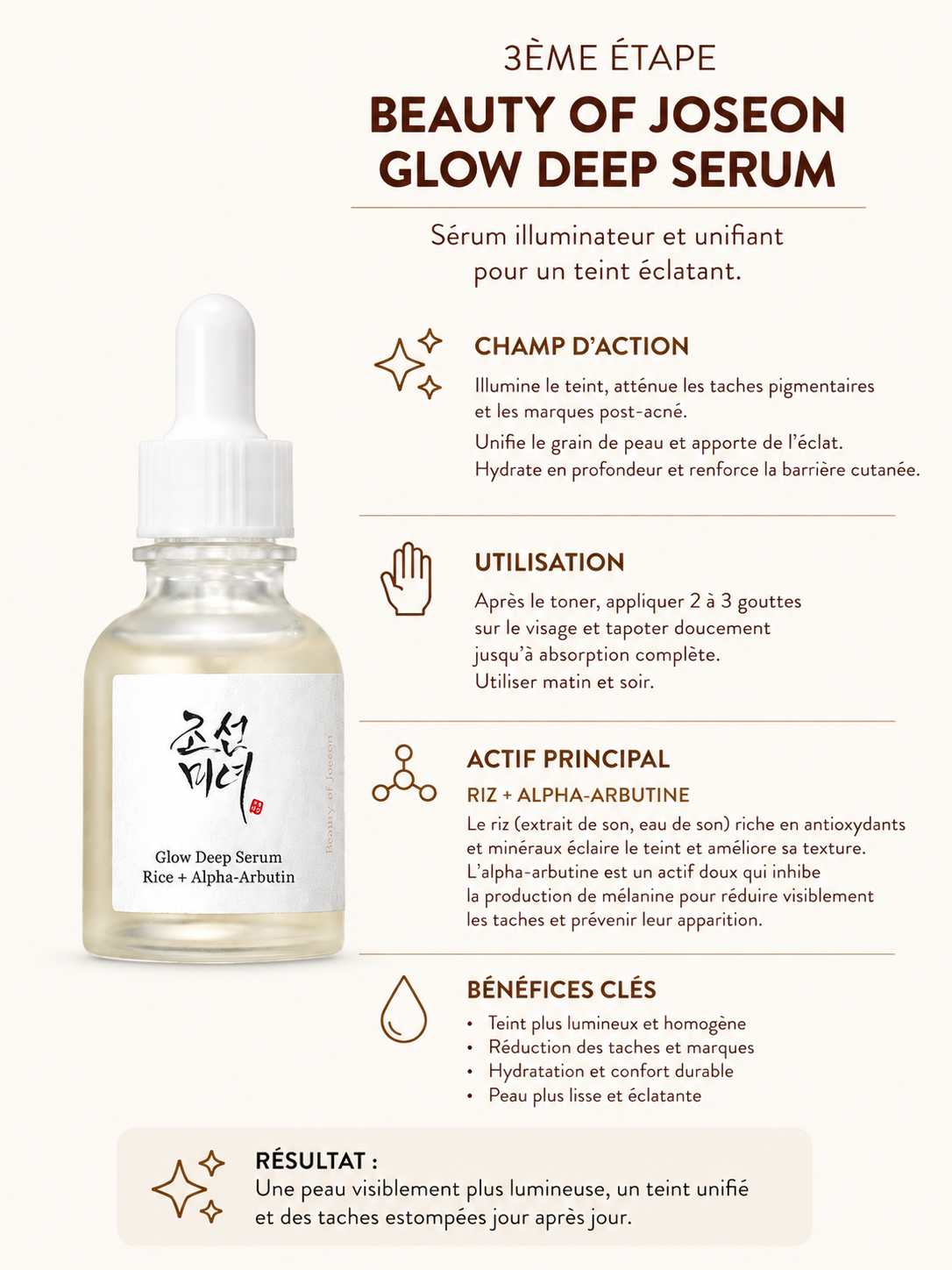 Beauty Of Joseon - Glow Deep serum Rice + Arbutin Brightening Serum, 30 ml