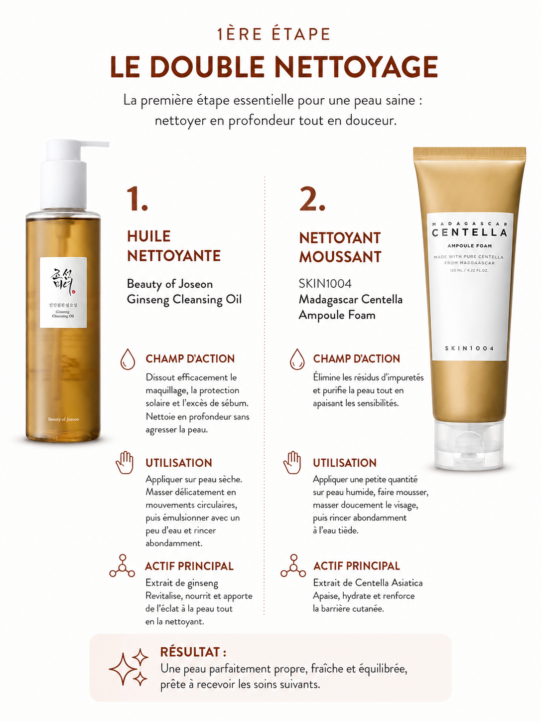 Duo Double Nettoyage Éclat